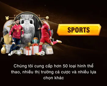 Giới hạn thua lỗ tại fc888 nhà cái